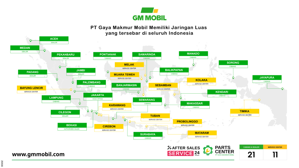 truk besar, tractor head, dump truck, mobil truk, cargo truck, truk molen, mixer truck, jual truk, harga truk, truk tronton, truk trailer