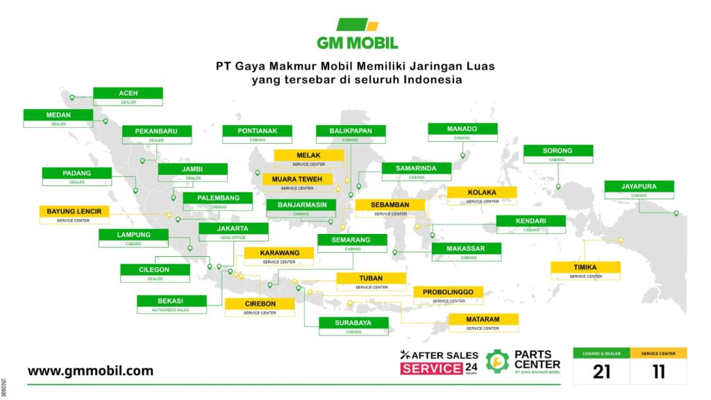 Service Center Truk Besar FAW Layanan Cepat, Tepat, dan Andal